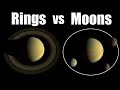 Why Saturn's Rings Do Not Become Moons: The Roche Limit