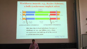 David Keyes: The Missing Mathematics of Extreme Scale Simulation