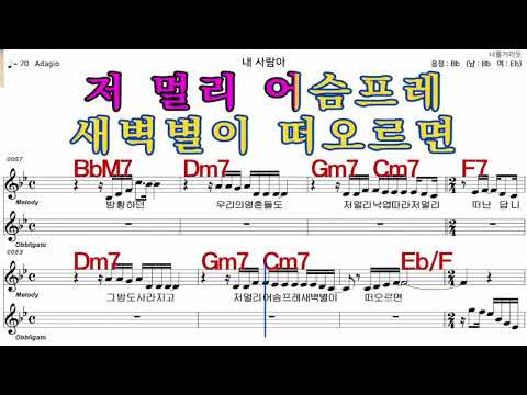 내사람아 조덕배 가수처럼 엠알로 악보 노래 하기 남 원키 Bb