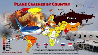 The Complete History of Plane Accidents (1919-2022)