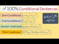 Conditional Sentences in English Explained Through Urdu with Examples | @AQEnglishOfficial