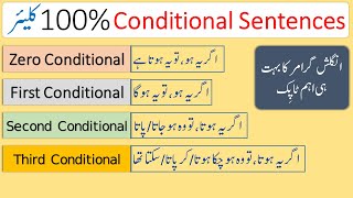 Conditional Sentences in English Explained Through Urdu with Examples | @AQEnglishOfficial screenshot 4