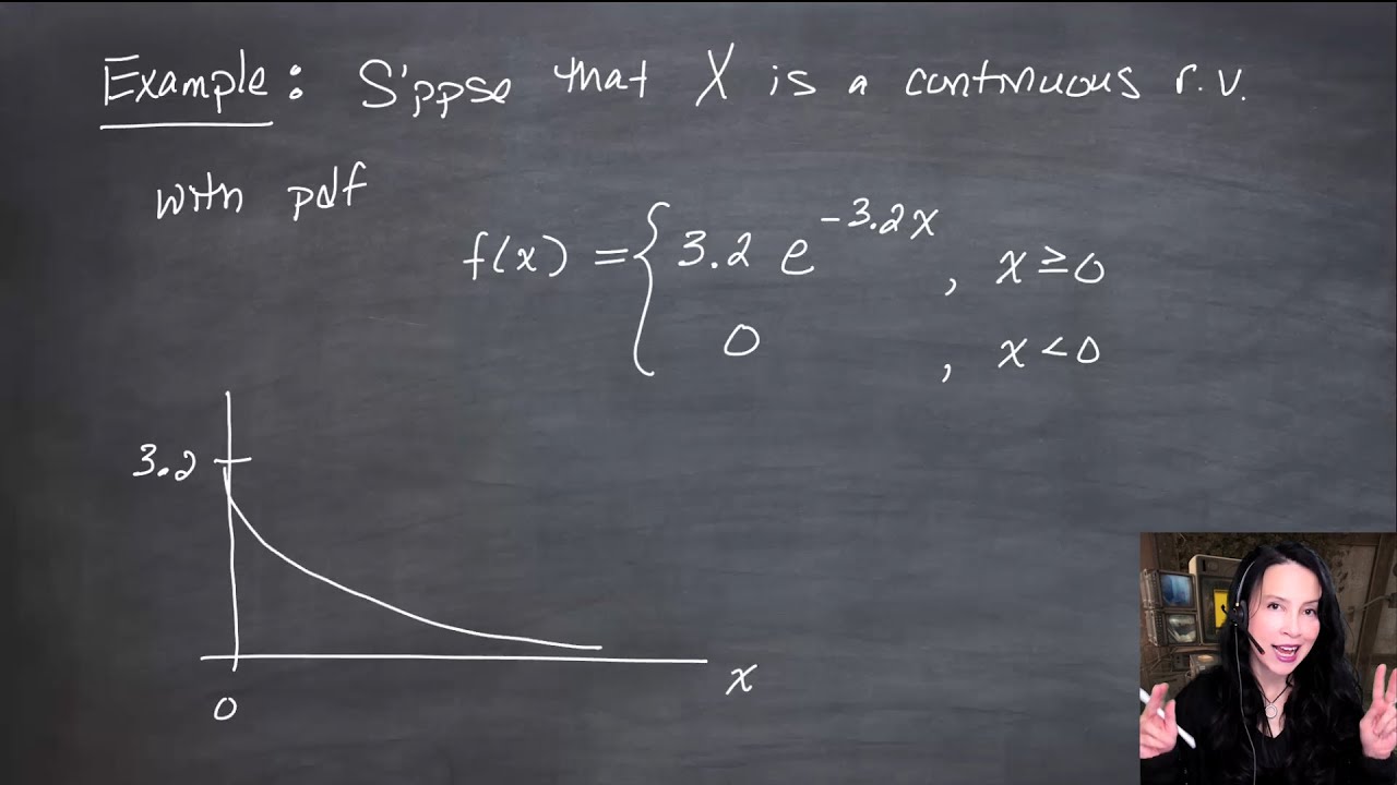 Introduction To Mathematical Statistics - YouTube