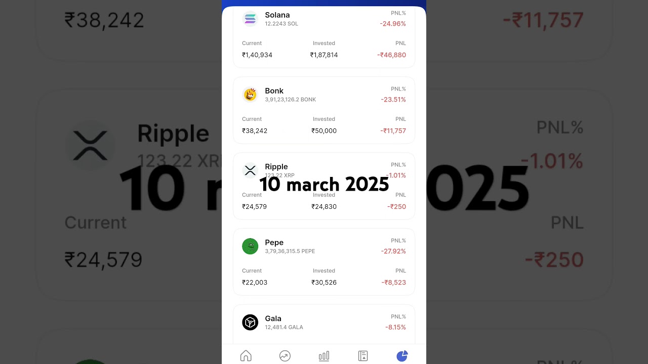 crypto portfolio coindcx 