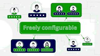 Greengo Digital Intercom Overview