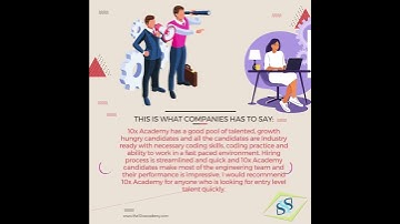 Why We Love Hiring From 10x Academy