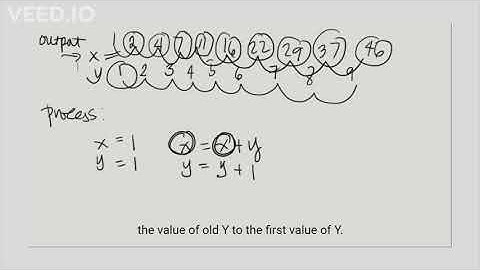 CS126-8 Algortihm Design- Looping Structure Part 2