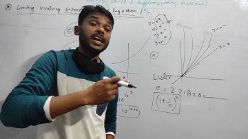 Class 11 maths chapter- 13 Limit and derivative : Supplementary exercise- 13.2 intro with examples