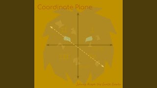 Slope: (Y2 - Y1) / (X2 - X1)
