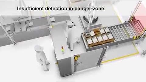 Pilz Machinery Safety - 1. Risk Assessment