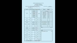 Transcript Evaluation