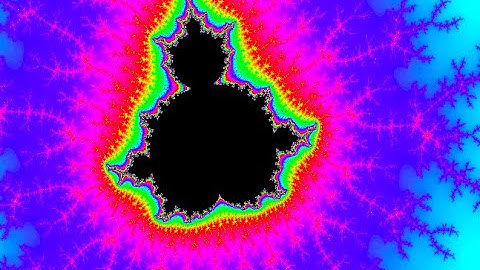 Mandelbrot Set in JS - Zoom In