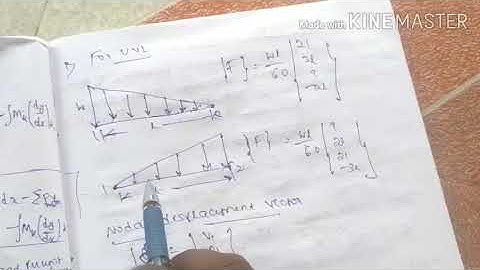 FEA MODULE-3 , ANALYSIS OF BEAMS LECTURE VIDEO-33