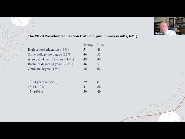 Watch US Politics Today 2020 Digital Conference on YouTube.