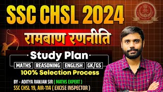 SSC CHSL 2024 Strategy By Aditya Ranjan Sir  | SSC CHSL Syllabus 2024 | #sscchsl2024 #sscchsl