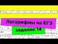 Метод рационализации в логарифмическом неравенстве // Применение метода рационализации на ЕГЭ