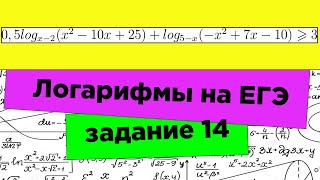 Метод рационализации в логарифмическом неравенстве // Применение метода рационализации на ЕГЭ