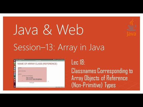 Array in Java | #18 | Classnames Corresponding to Array Objects of Reference (Non-Primitive) Types