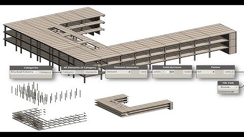BIM for Construction & Dynamo
