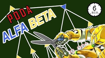 Poda Alfa Beta en 6 minutos
