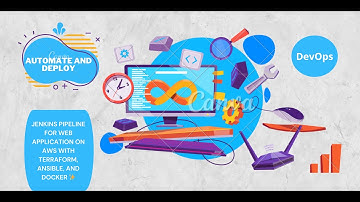 Automate and Deploy: Jenkins Pipeline for Web Application on AWS with Terraform, Ansible, and Docker