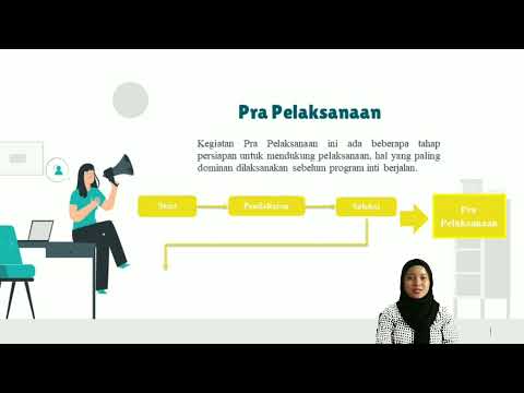 Case Digital Marketing AI dan Chatbot (Marketing Campaign)