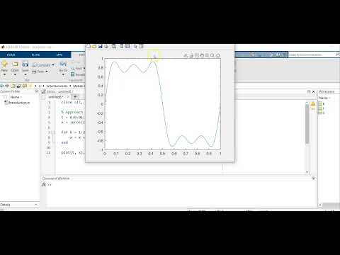 Generate Sinusoidal Signal in Matlab