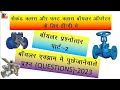 Boiler questions and answer part2 second class  first class  boiler all question