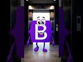 Bootstrap Explained in 30 Seconds | Web Development Basics #shorts #coding