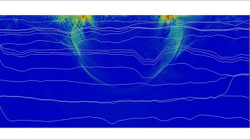Displacement field in a multiscale elastodynamic simulation with MHM