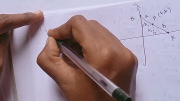 TN-11th Maths/Ch:6/Exercise:6.1-11th sum-samacheer syllabus