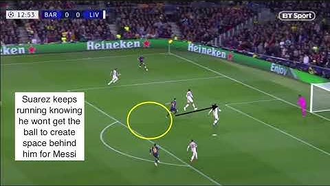 Creating Space for Teammates | Elite Football Intelligence