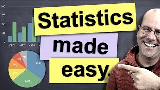 statistics made easy ! ! !   learn about the t-test, the chi square test, the p value and more