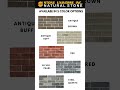 SUI Thin Veneer Bricks