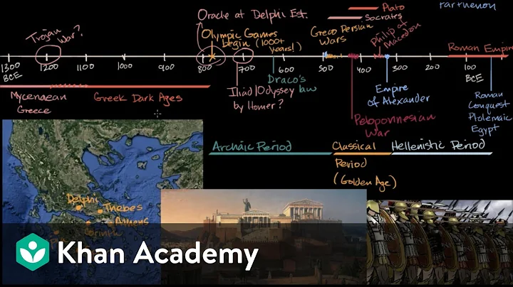 Overview of ancient Greece | World History | Khan Academy - DayDayNews
