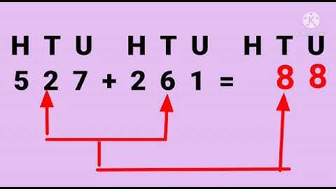 Std : 3.Sub : Maths. Topic : Chp. no.3 Addition without Carrying Over (Part 2)