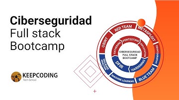 Sesión Informativa: Ciberseguridad Full Stack Bootcamp