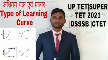 अधिगम वक्र (LEARNING CURVE) अर्थ ,प्रकार व विशेषताएं |Psychology रेखीय नतोदर उन्नतोदर ,सीढ़ीदार वक्र