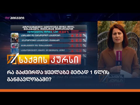 რა გაძვირდა ყველაზე მეტად? - ერთი წლის განმავლობაში  პური და პურპროდუქტები 7.8%-ით გაძვირდა