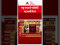 Gujarat Local Body Election Results 2026  | સુરેન્દ્રનગરના મૂળી-2 બેઠક પર રાજુ કરપડાની જીત