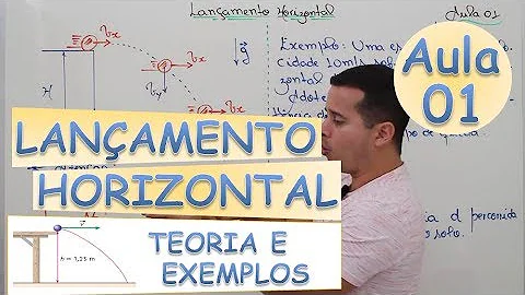 Como calcular movimento vertical?