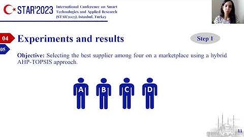 Multi-criteria decision making for supplier selection in the digital era: Combining AHP and TOPSIS