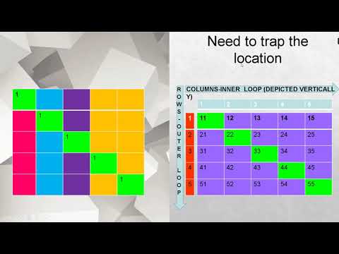 Lecture 12 Patterns in Java (Part2) - YouTube