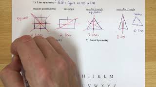 Geometry Notes 3-5 Symmetry Part 1