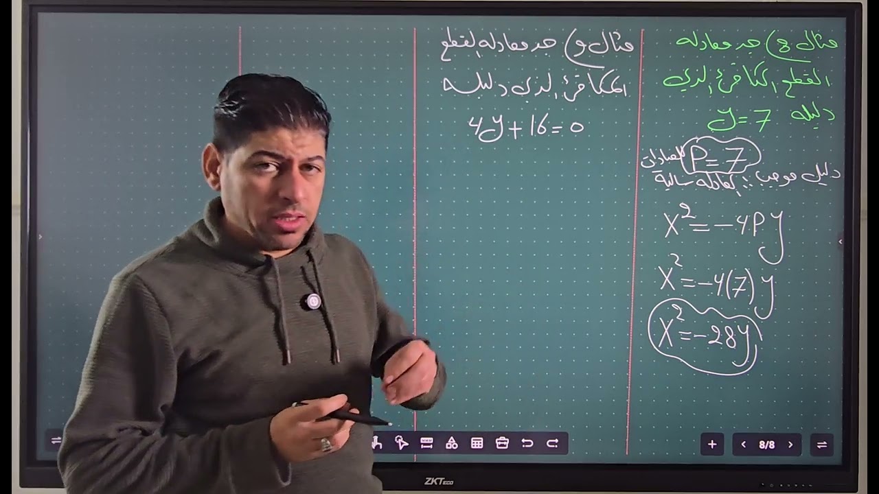 الدرس الثاني القطوع المخروطيه [القطع المكافئ]