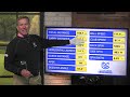 How Important is Impact on the Golf Ball... with Michael Breed