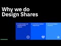 Design share 2021