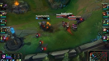 God vayne, or scripter :)