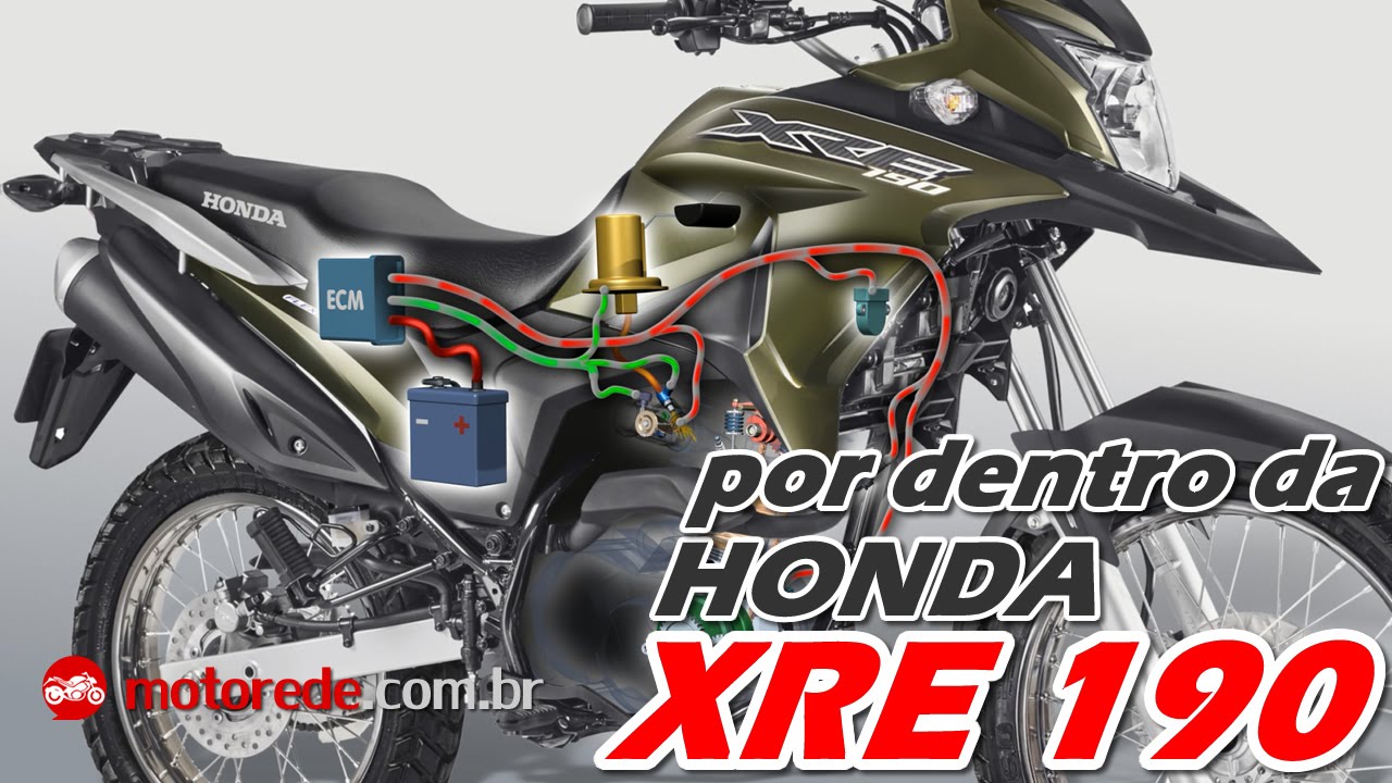 Vídeo por dentro da nova XRE 190 ABS 2016 Motorede YouTube