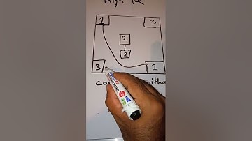 connect 1-1,2-2,3-3 without crossing, high IQ ONLY